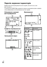 Страница 204