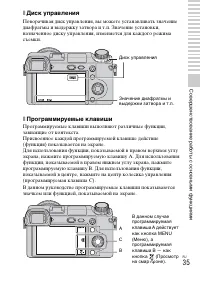 Страница 35