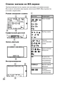 Страница 88