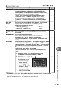 Страница 91