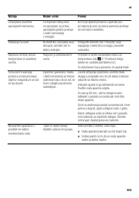 Страница 103