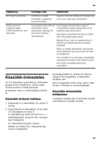 Страница 67