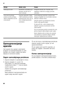 Страница 86