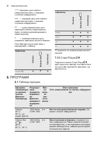 Страница 58