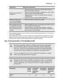 Страница 79