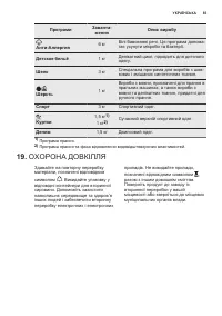 Страница 83