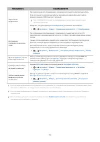 Страница 156