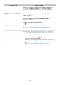 Страница 171
