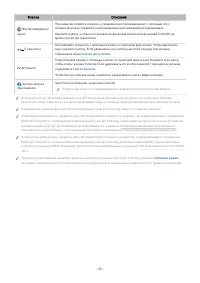 Страница 28