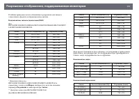 Страница 172