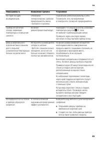 Страница 45
