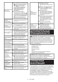 Страница 31
