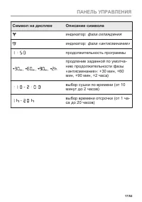 Страница 17