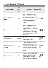 Страница 22