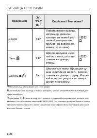 Страница 24