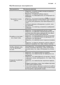 Страница 47