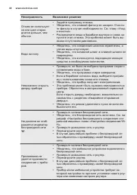 Страница 48