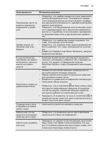 Страница 49