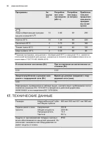 Страница 52