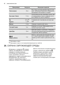 Страница 56