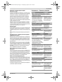 Страница 171