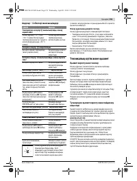 Страница 191