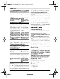 Страница 210