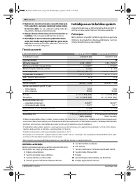 Страница 256