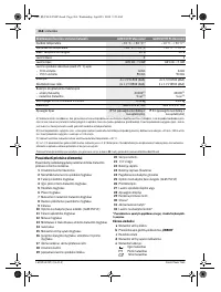 Страница 266