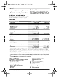 Страница 92