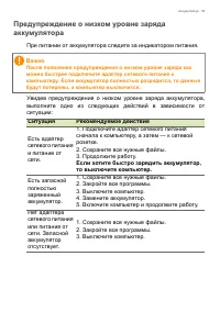 Страница 55