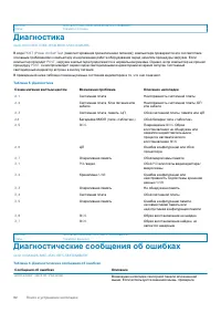 Страница 82