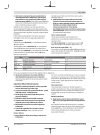 Страница 121