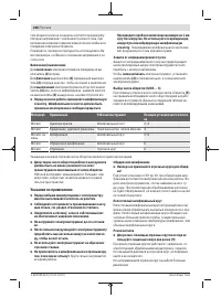 Страница 168