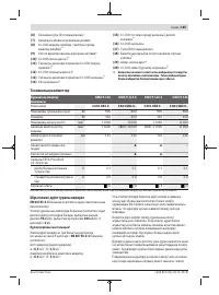 Страница 185