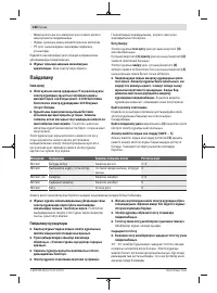 Страница 188