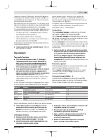 Страница 197
