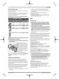 Страница 225
