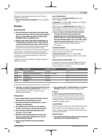 Страница 251