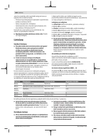 Страница 260