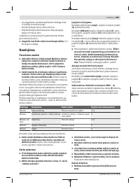 Страница 269