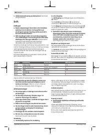 Страница 86