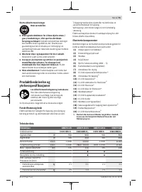 Страница 91