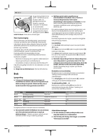 Страница 94