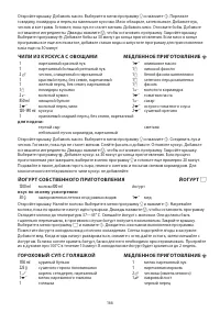 Страница 166