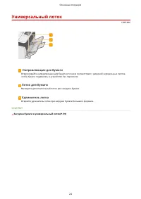 Страница 34