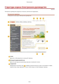 Страница 923