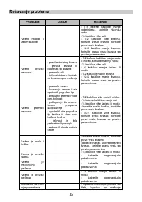 Страница 35