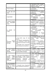 Страница 83