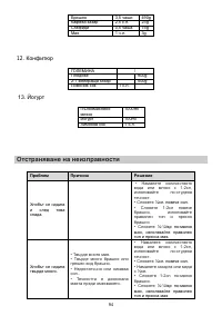Страница 94